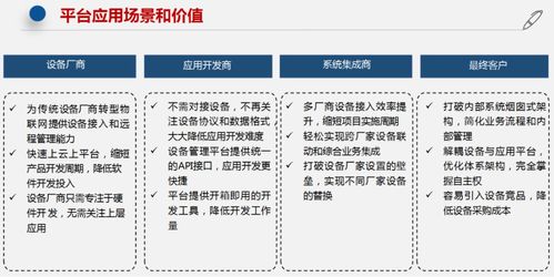 深圳云塔物联技术即将亮相IOTE物联网展，展示前沿网络技术服务